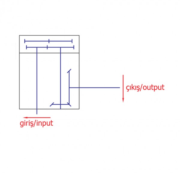 Rotary Tiller Gear Arrangement