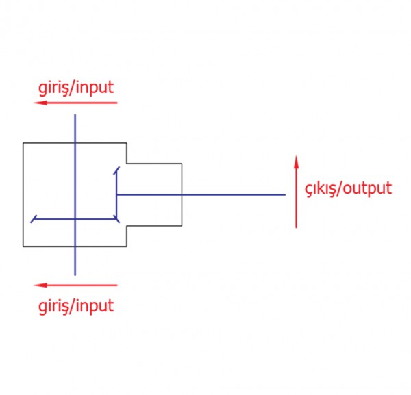 Stone Crusher Gear Arrangement