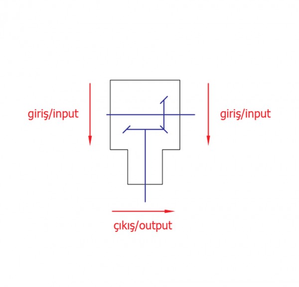 Rotary Tiller With Sensing Device Gear Arrangement