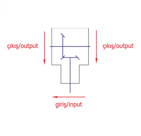 Rotary Tiller Gear Arrangement
