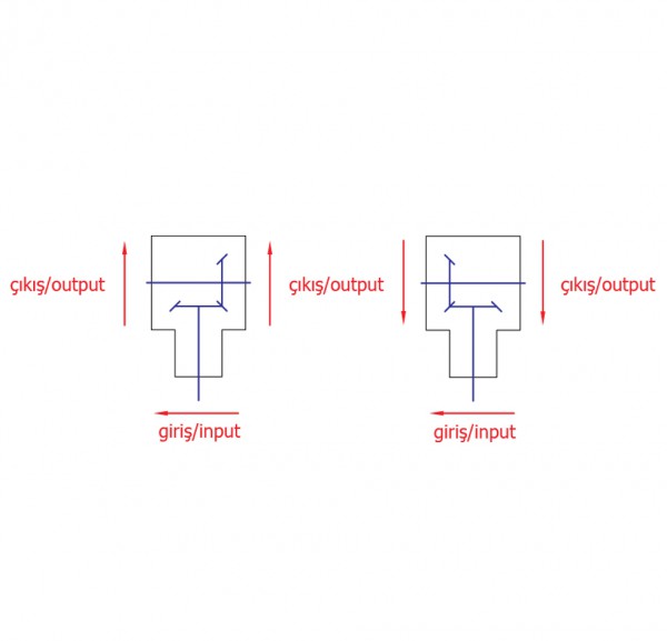 Manure Spreader Gear Arrangement