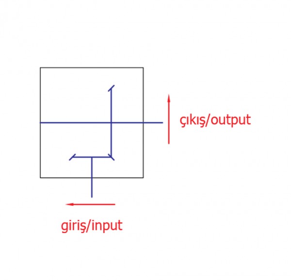 Miscellaneous Machines Gear Arrangement