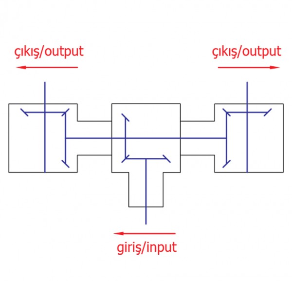 Fertilizer Spreader Gear Arrangement