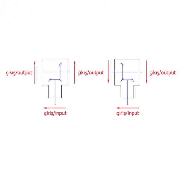 Rotary Disc Mower Gear Arrangement