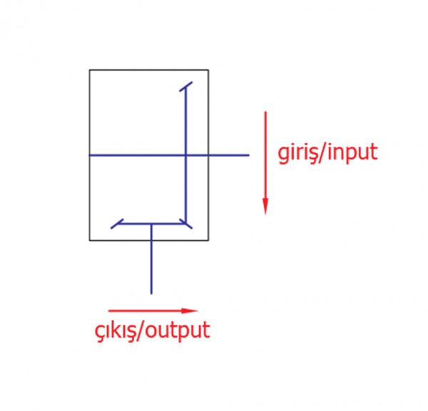 Rotary Mower Gear Arrangement