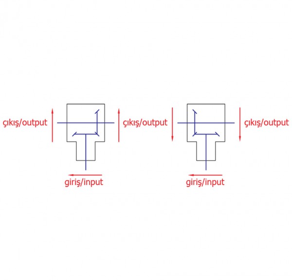 Fertilizer Spreader Gear Arrangement