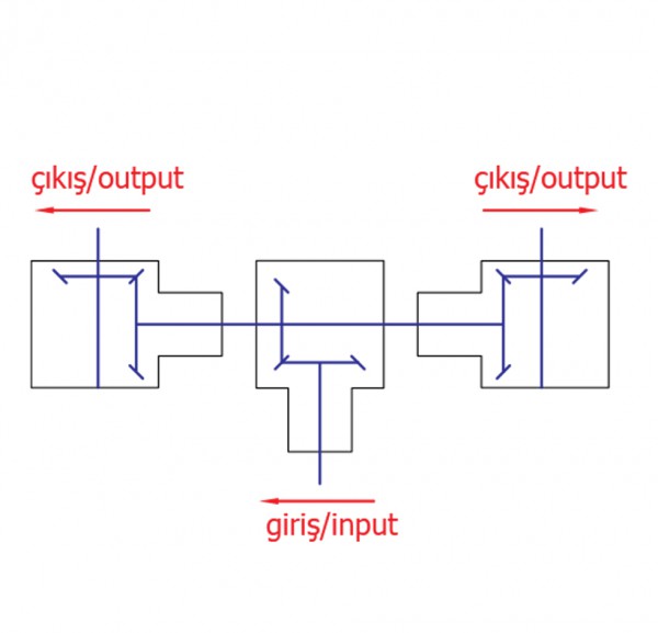 Gübre Serpme Makinası Dişli Düzeni