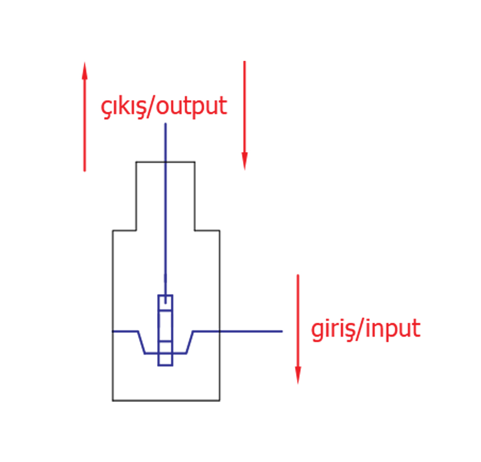 Tree Shaker Machine Gear Arrangement