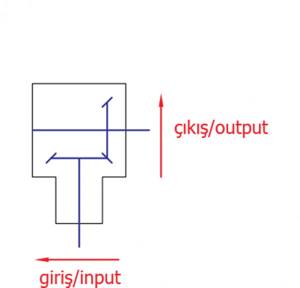 Fertilizer Spreader Gear Arrangement