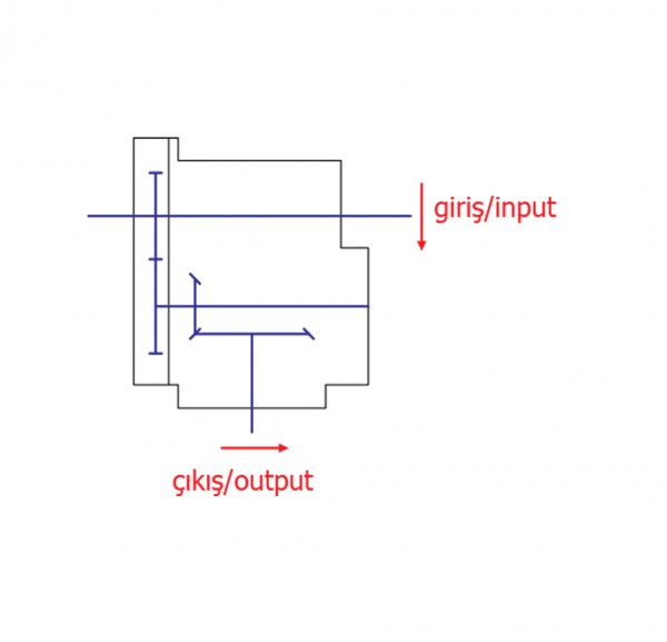 Power Harrow Gear Arrangement