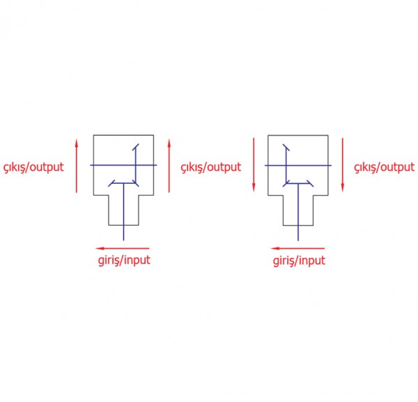 Folding Inter Row Rotary Cultivator Gear Arrangement