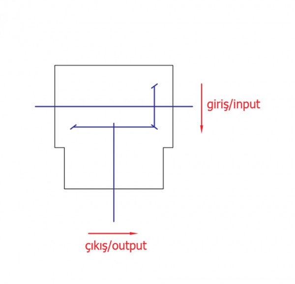 Power Harrow Gear Arrangement