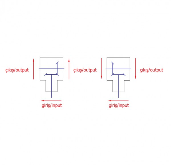 Manure Spreader Gear Arrangement