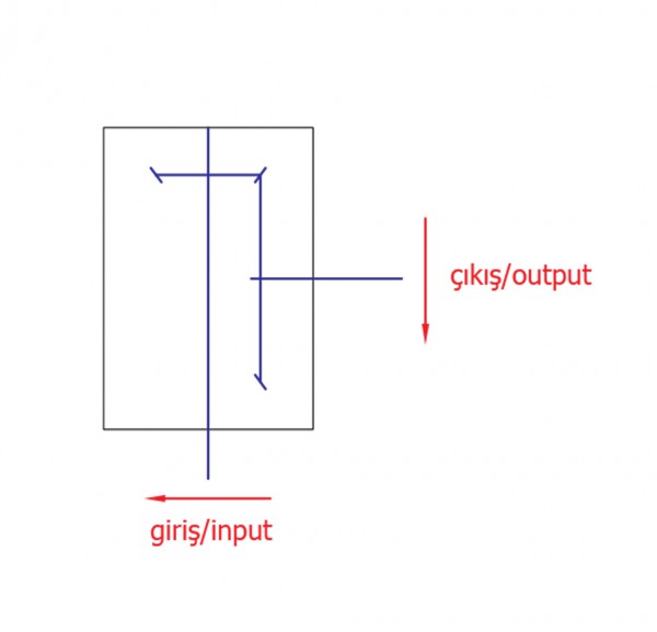 Rotovatör Dişli Düzeni