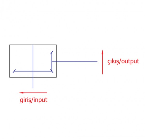 Lawn Mower Gear Arrangement