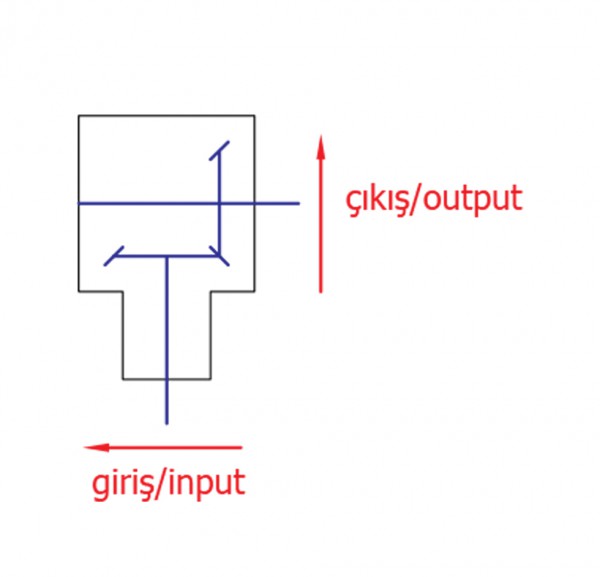 Fertilizer Spreader Gear Arrangement