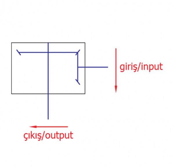 Post Hole Digger Gear Arrangement