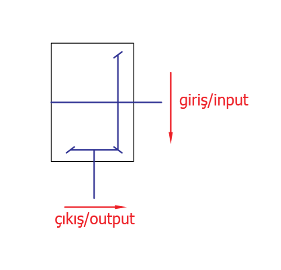 Rotary Mower Gear Arrangement