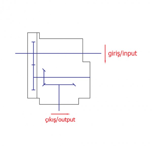 Power Harrow Gear Arrangement