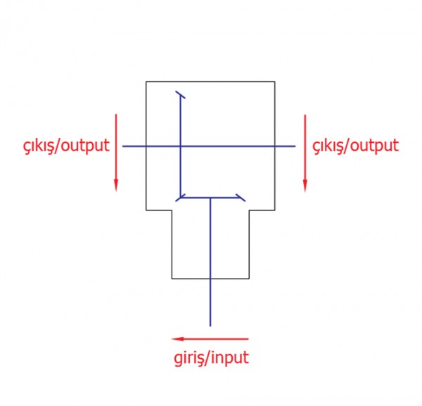 Folding Power Harrow Gear Arrangement
