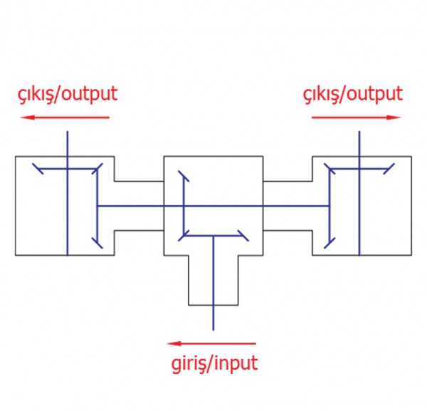 Fertilizer Spreader Gear Arrangement