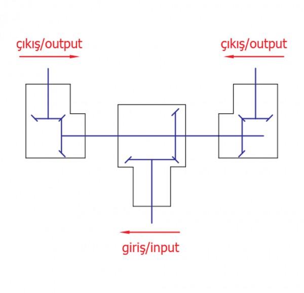 Fertilizer Spreader Gear Arrangement