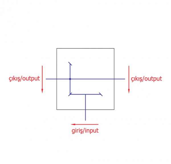 Miscellaneous Machines Gear Arrangement