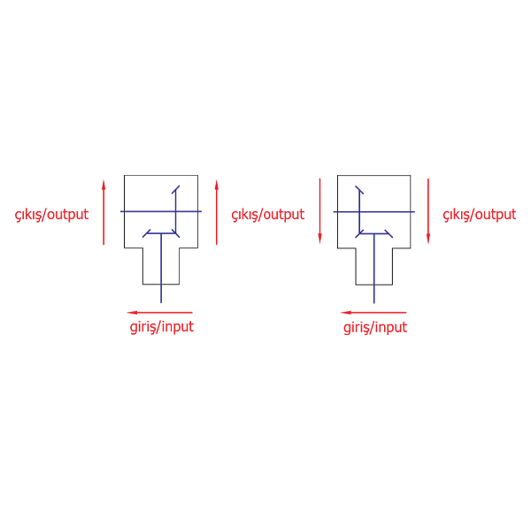 Inter Row Rotary Cultivator Gear Arrangement