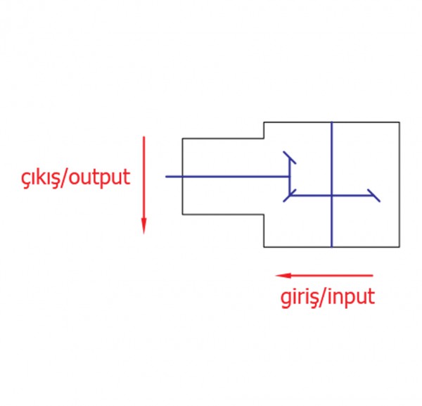 Hazelnut Harvesting Machine Gear Arrangement