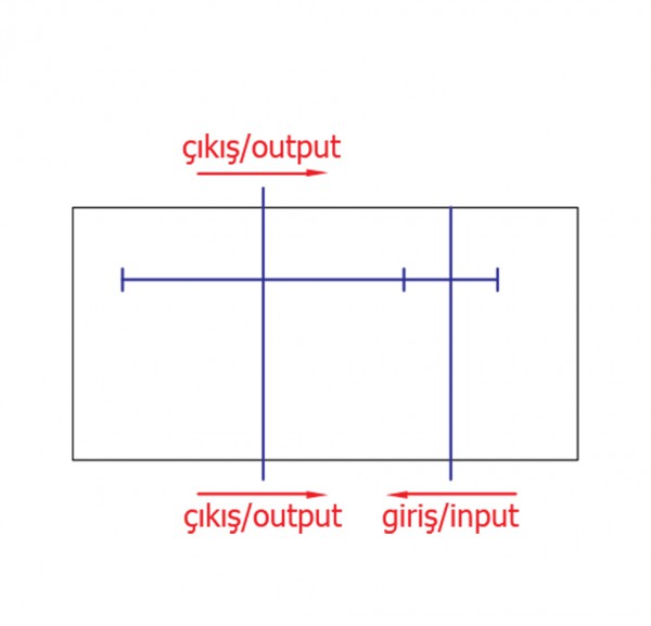 Beet Harvesting Machine Gear Arrangement