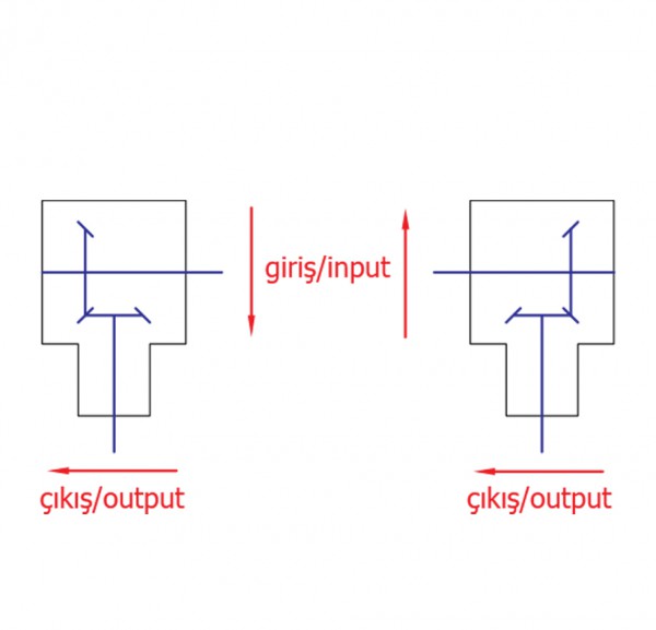 Corn Header Gear Arrangement