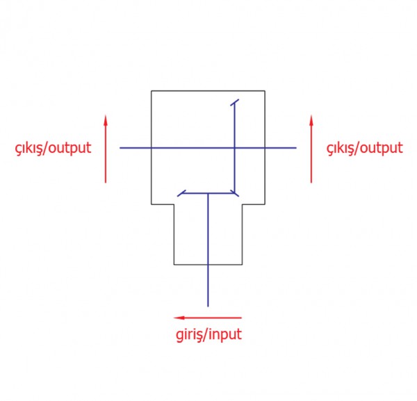 Folding Rotary Tiller Gear Arrangement