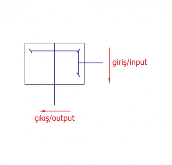 Post Hole Digger Gear Arrangement