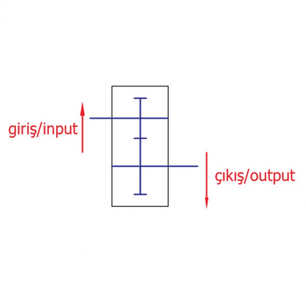 Folding Rotary Tiller Gear Arrangement